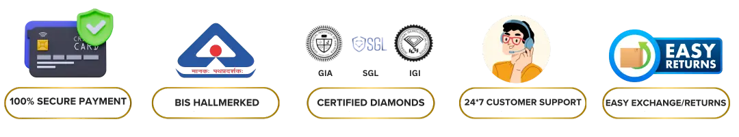 Trust Badge Image